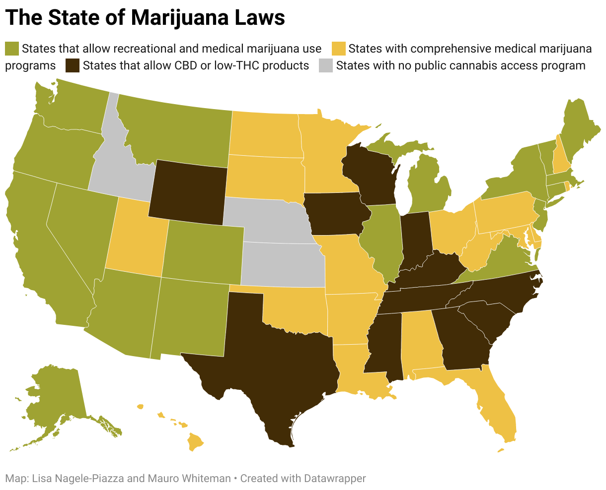 The state of marijuana laws